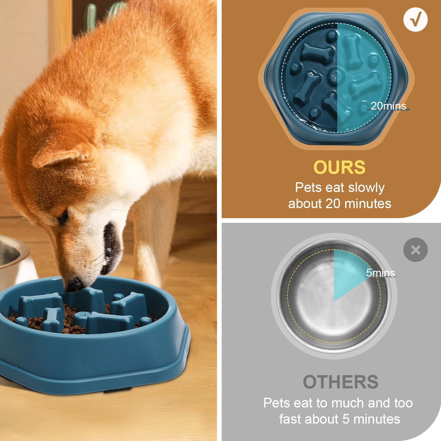 Interaktiver Slow-Feeder-Napf, – Slow Feeder Dog Bowl Bewertung und Preis
