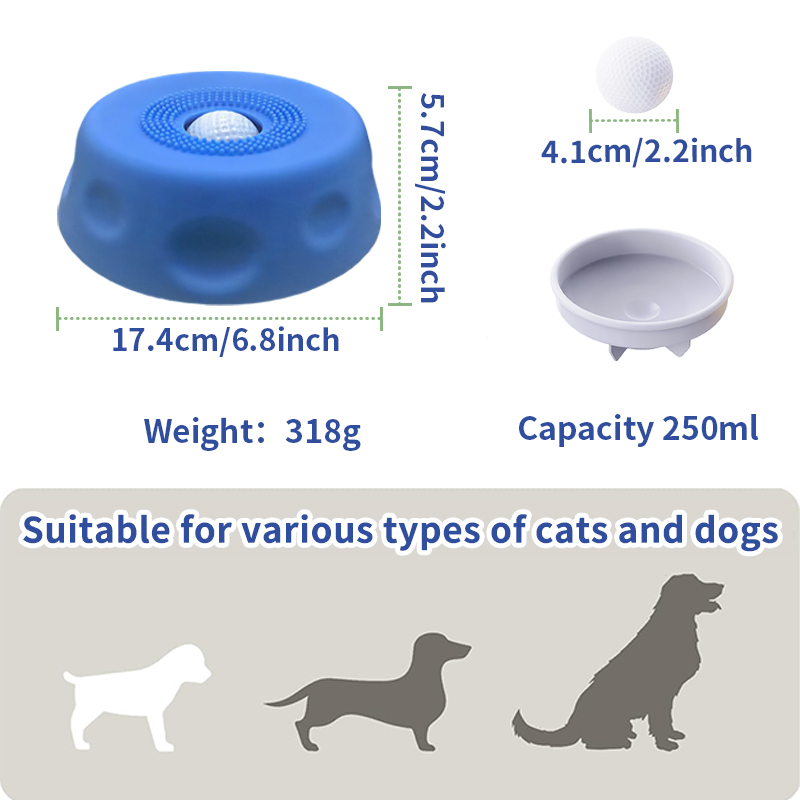 Slow-Feeder-Hundenäpfe für Flü – Slow Feeder Dog Bowl Bewertung und Preis