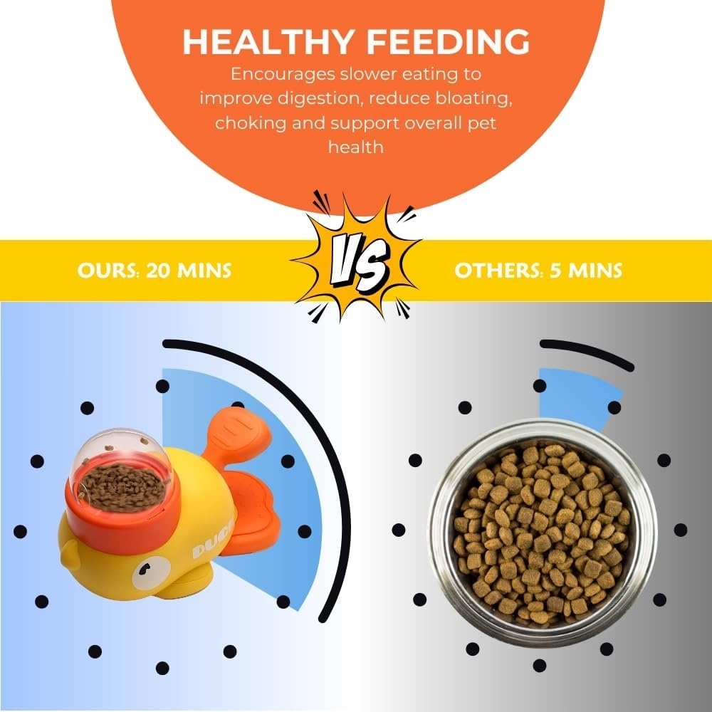 Gelber Enten-Snackspender für  – Slow Feeder Dog Bowl Bewertung und Preis