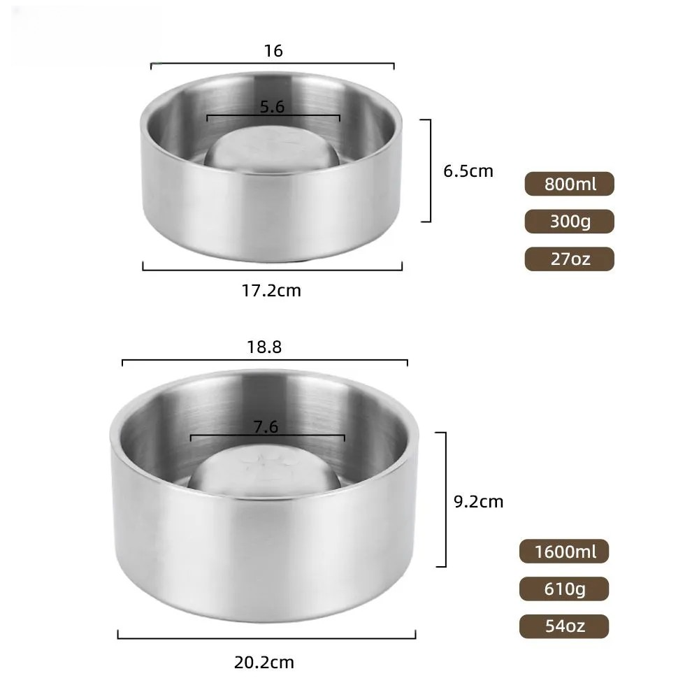 Edelstahl-Hundenapf für Langsa – Slow Feeder Dog Bowl Bewertung und Preis