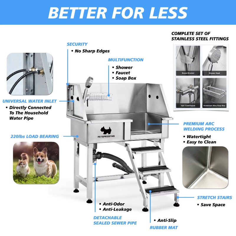Edelstahl Kleine Hundebadewann – Pet Supplies Wash Station Bewertung und Preis