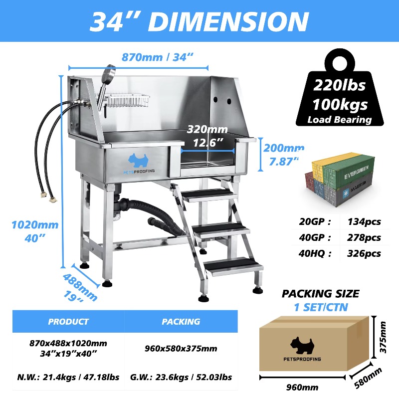 2026 Edelstahl Kleine Hundebad – Pet Supplies Wash Station Bewertung und Preis