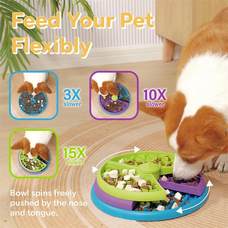 Hunde-Puzzle, langsamer Futter – Slow Feeder Dog Bowl Bewertung und Preis